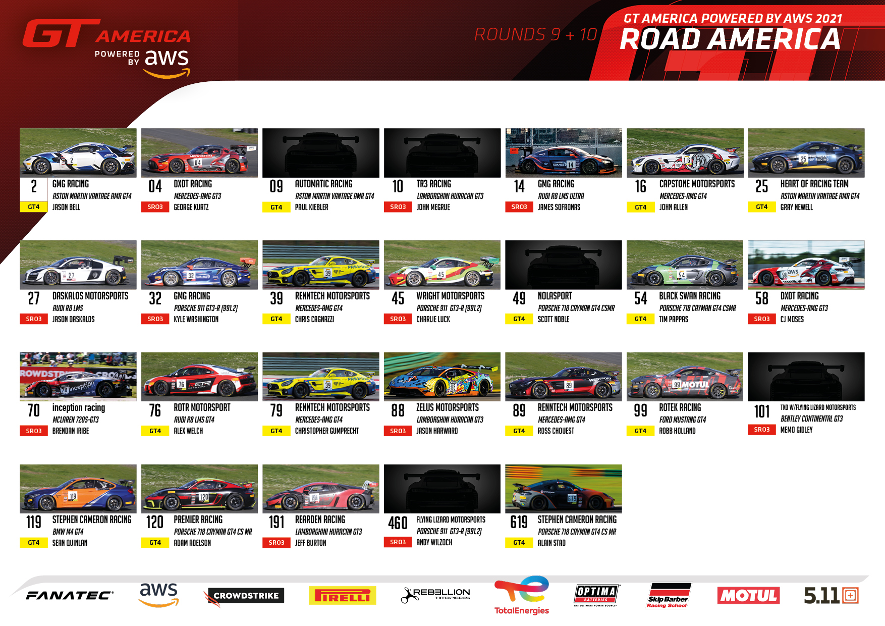 [OFFICIAL] Fanatec GT World Challenge America Powered by AWS, GT