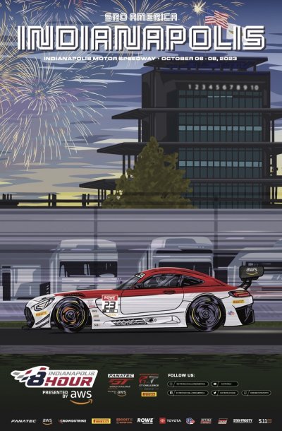 Indianapolis Motor Speedway poster